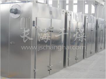 批量粉末涂层烘箱设计的独特性